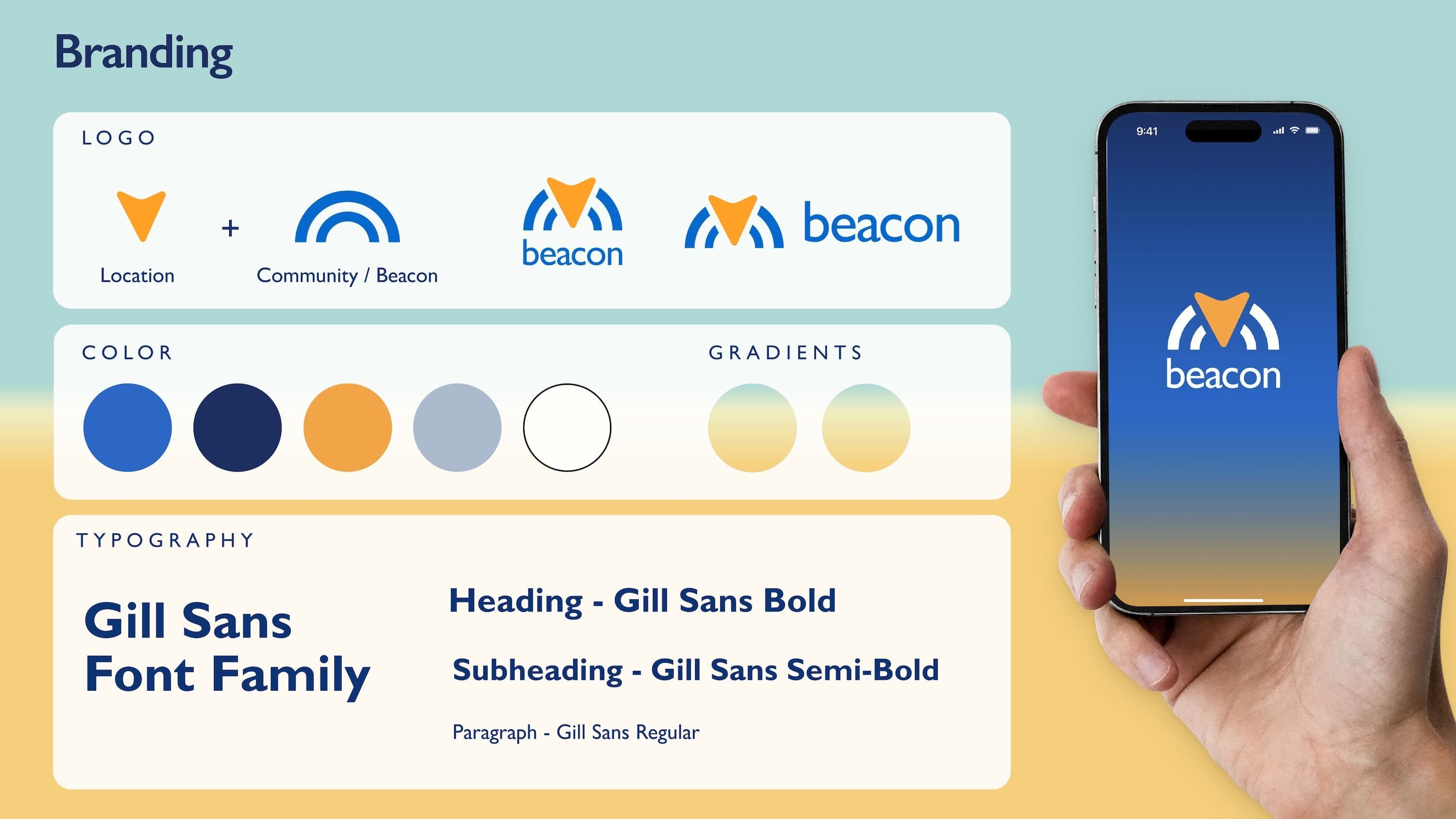 Visual Identity Design image 1