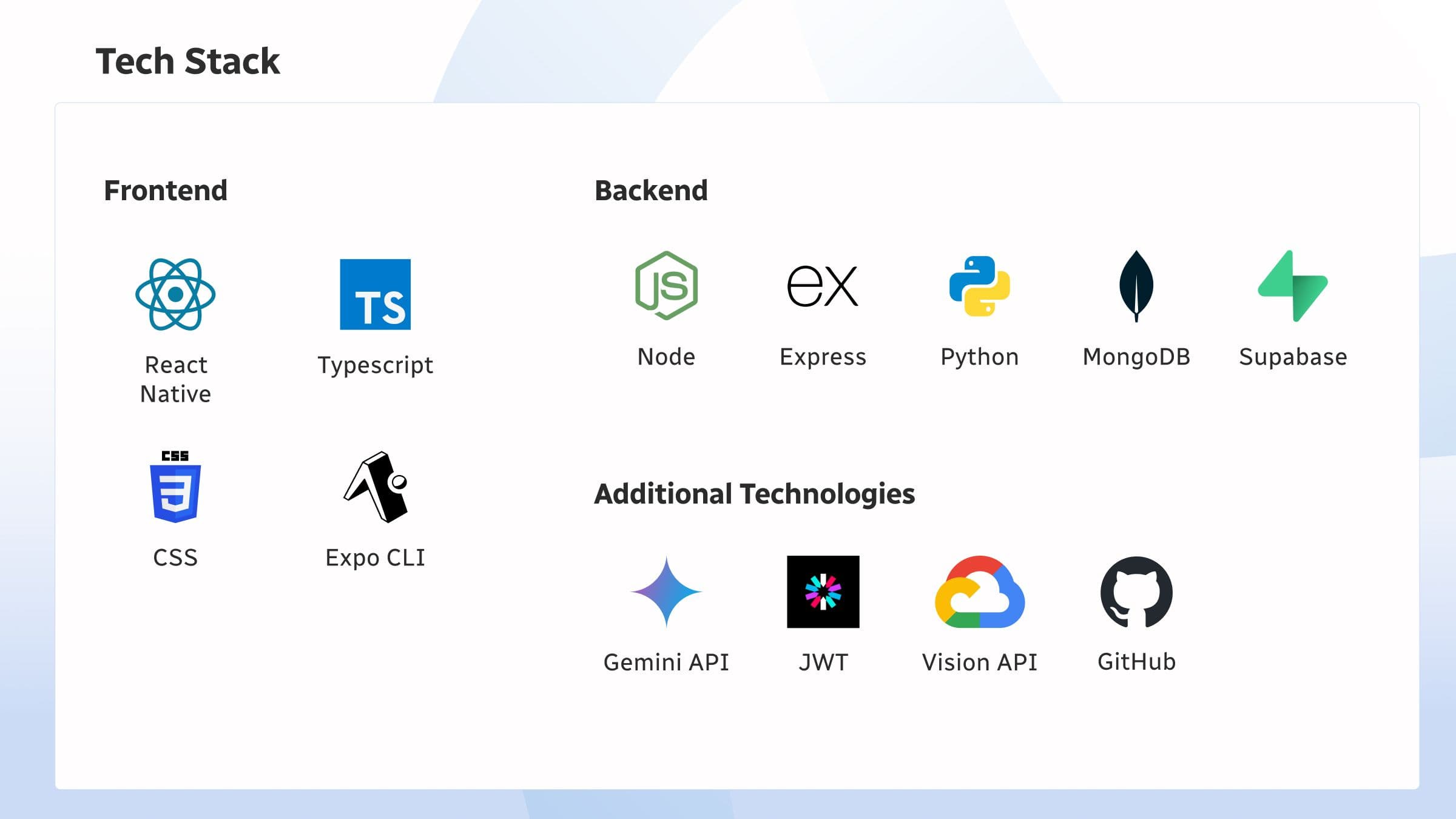 Tech Stack image 1