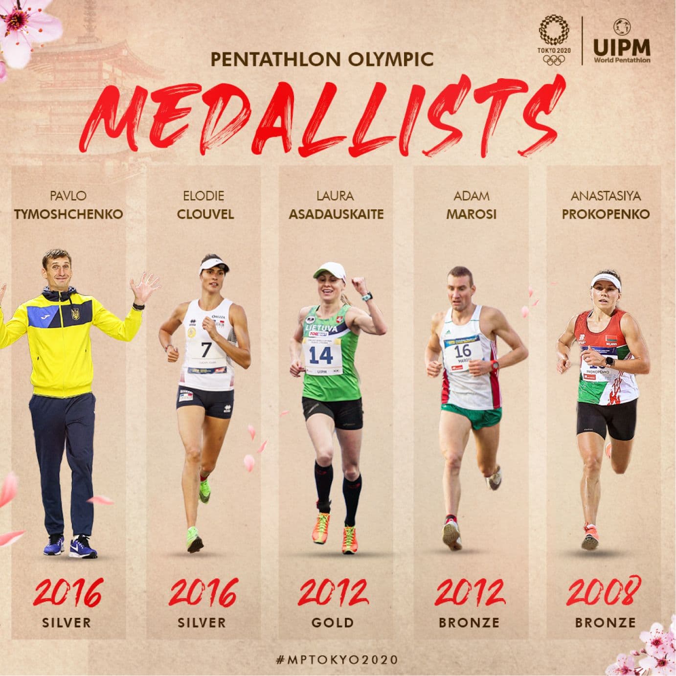 Applications / Outcome image 7