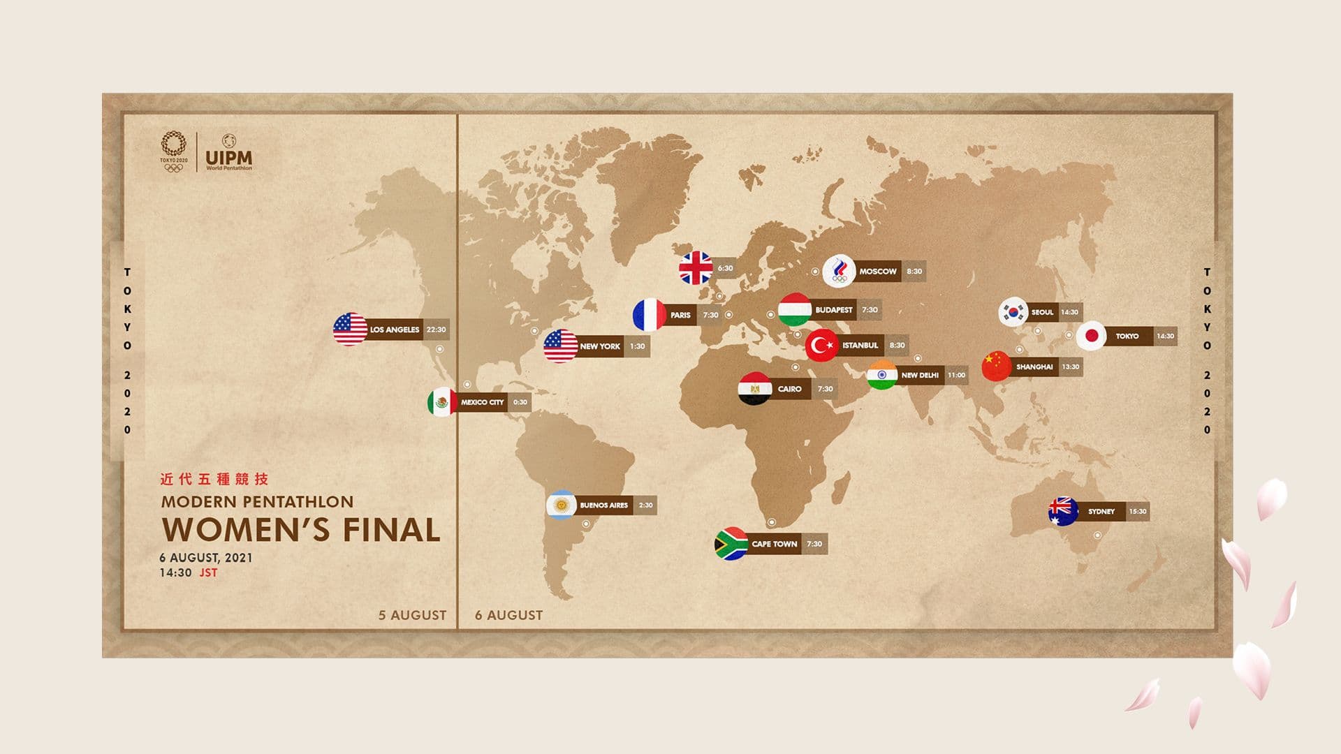 Applications / Outcome image 11